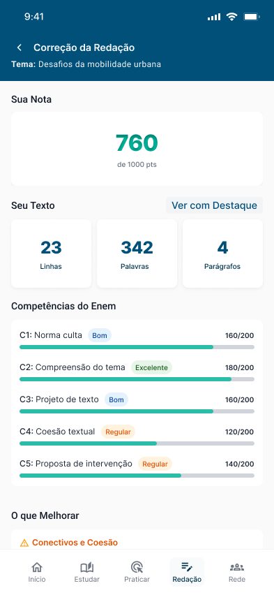 Aprova essay scoring by ENEM competency