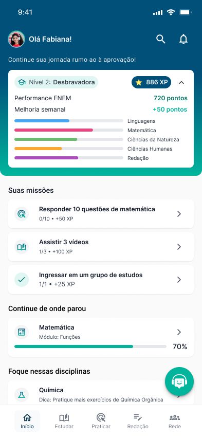 Aprova expanded performance view