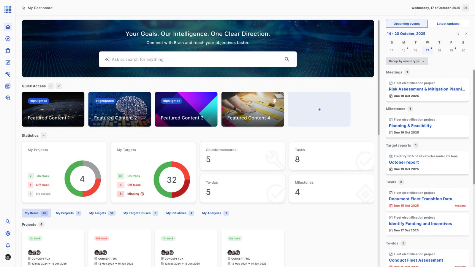 Dashboard after the redesign