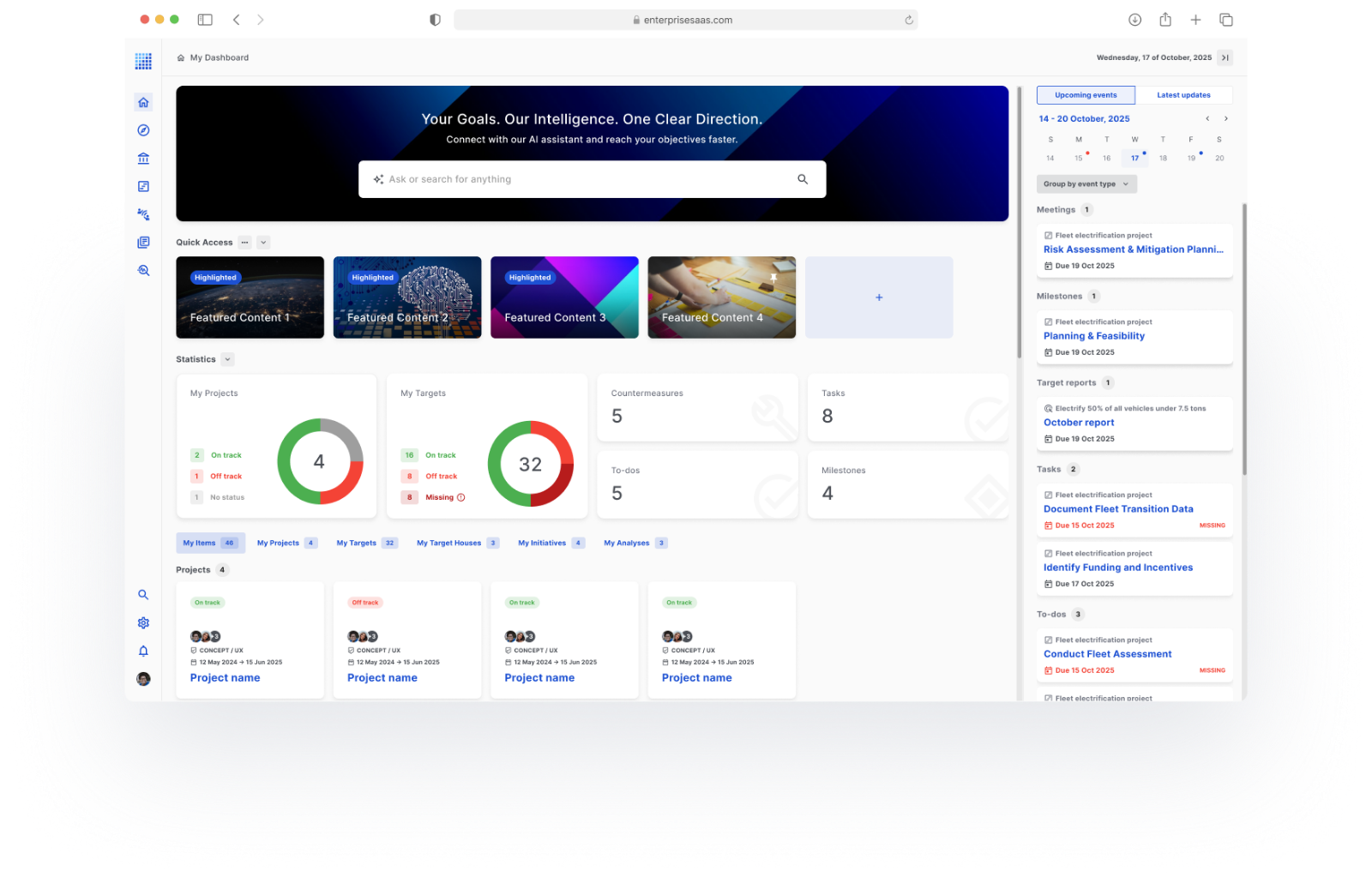 The final unified dashboard workspace
